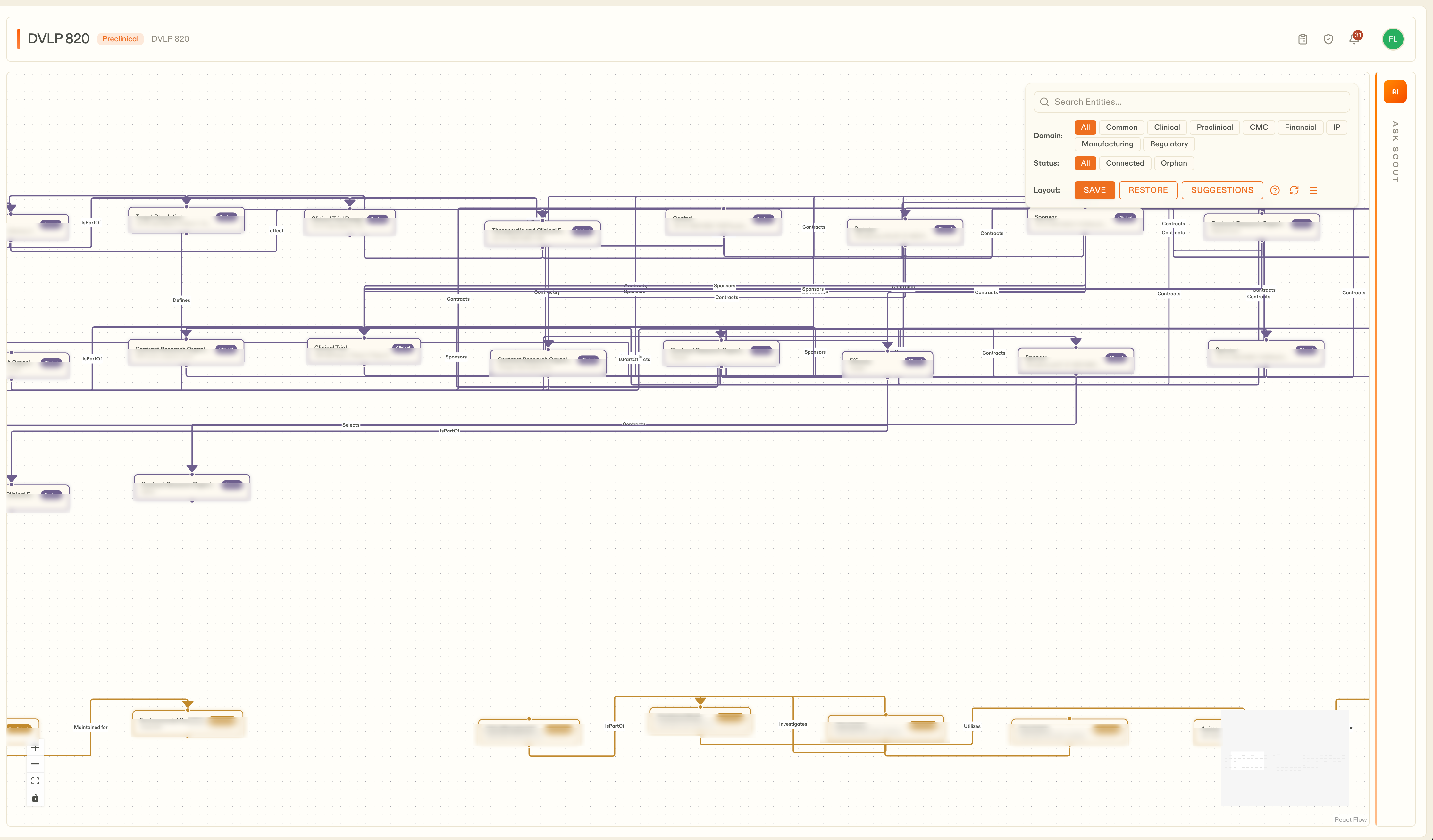 The Canon entity graph